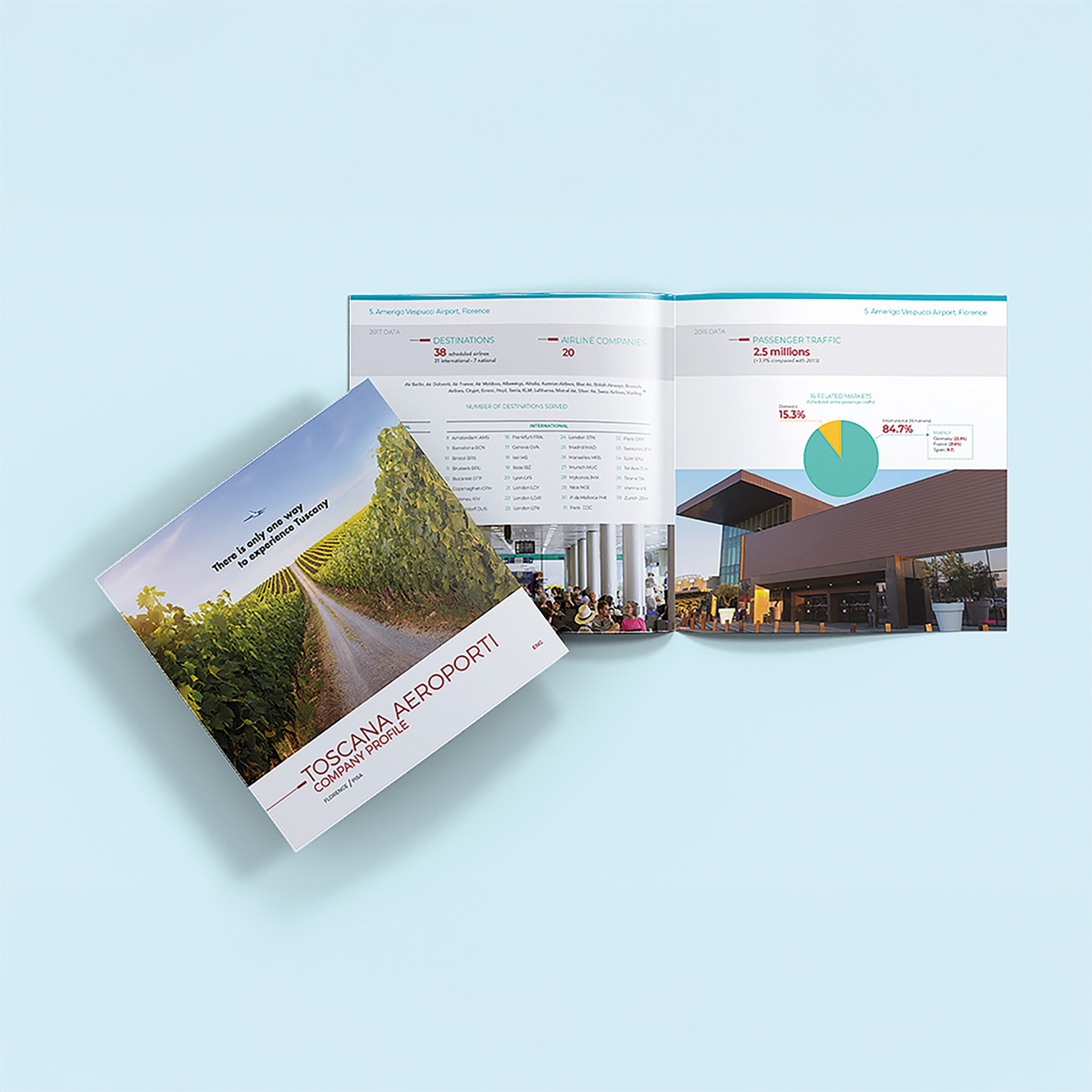 Toscana Aeroporti - Company profile