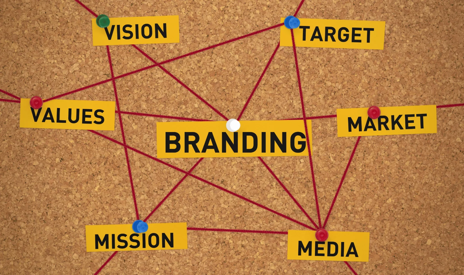 Differenza tra branding, marketing e advertising: cosa cambia davvero