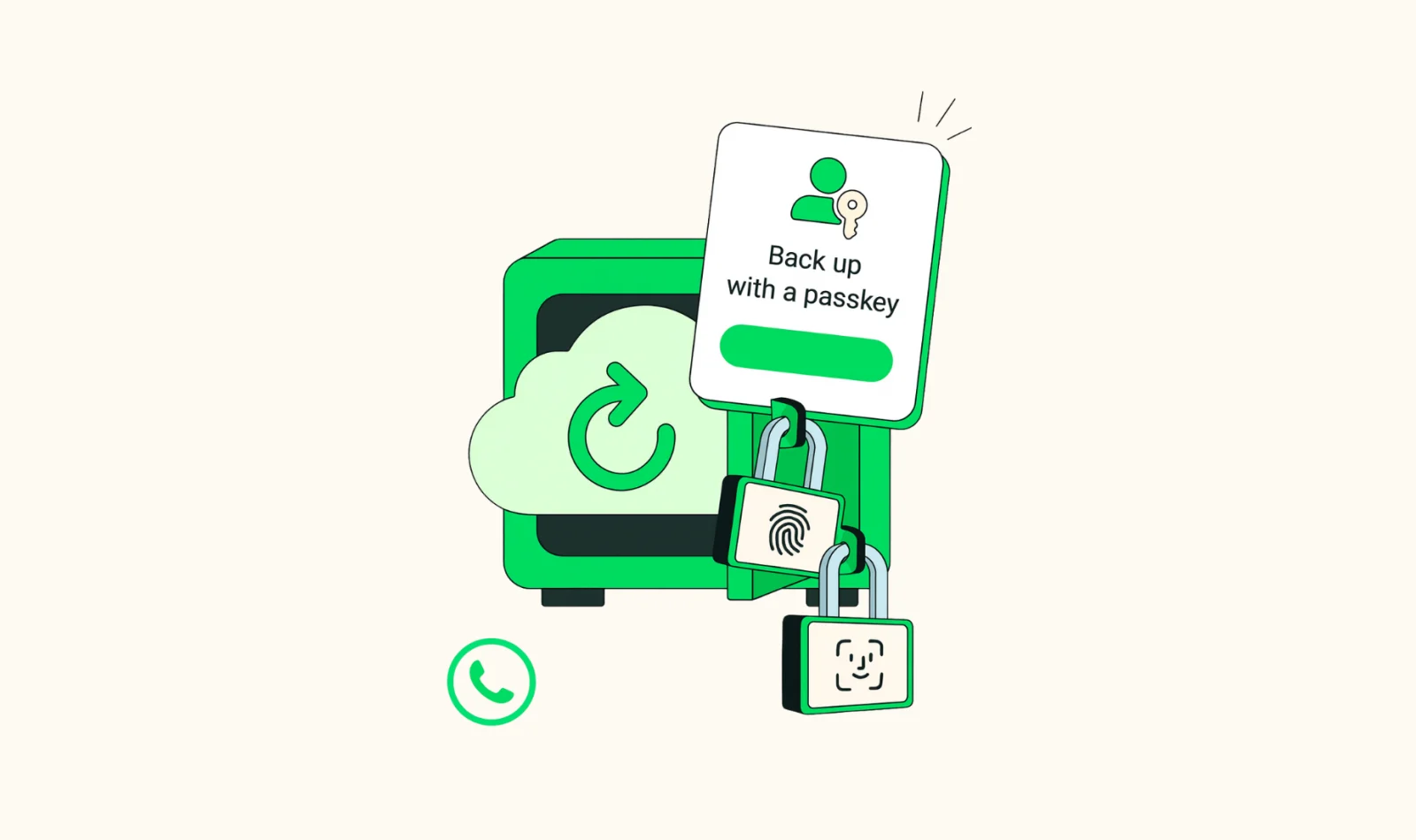 WhatsApp Passkey: addio password, arriva l’accesso biometrico
